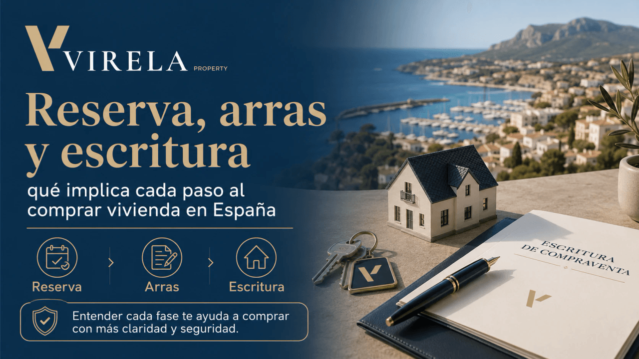 Reserva, contrato de arras y escritura: qué implica cada paso al comprar vivienda en España.