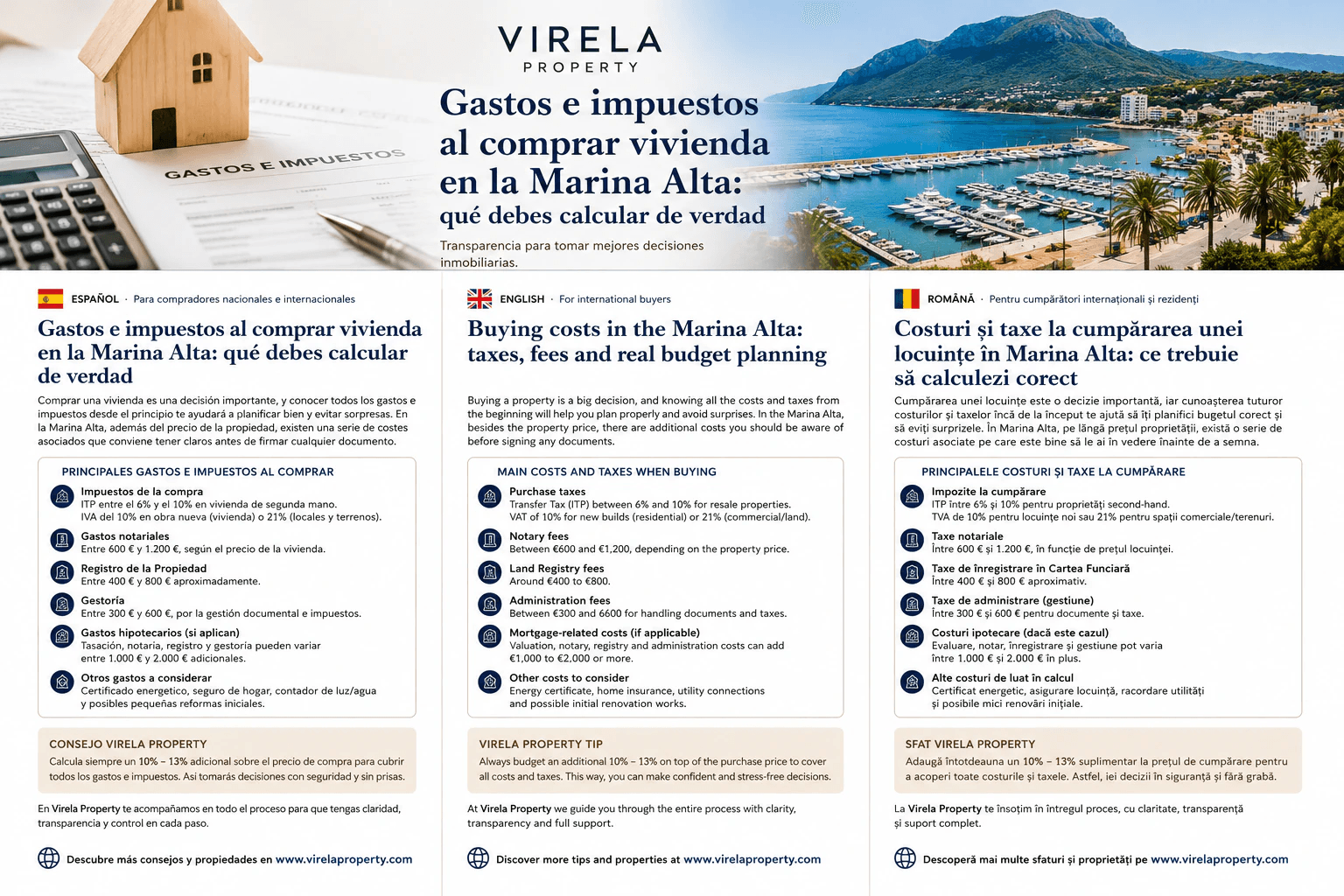 Gastos e impuestos al comprar vivienda en la Marina Alta: qué debes calcular de verdad.